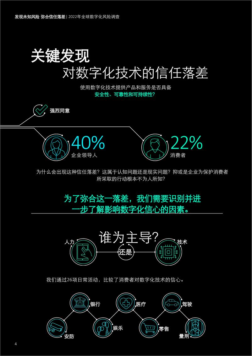 《德勤2022年全球数字化风险调研——发现未知风险 弥合信任落差》-19页 - 第6页预览图