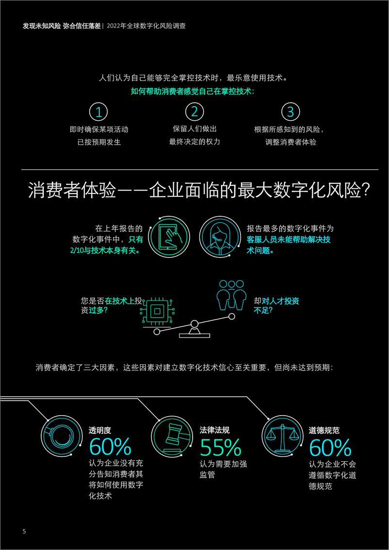 《德勤2022年全球数字化风险调研——发现未知风险 弥合信任落差》-19页 - 第7页预览图