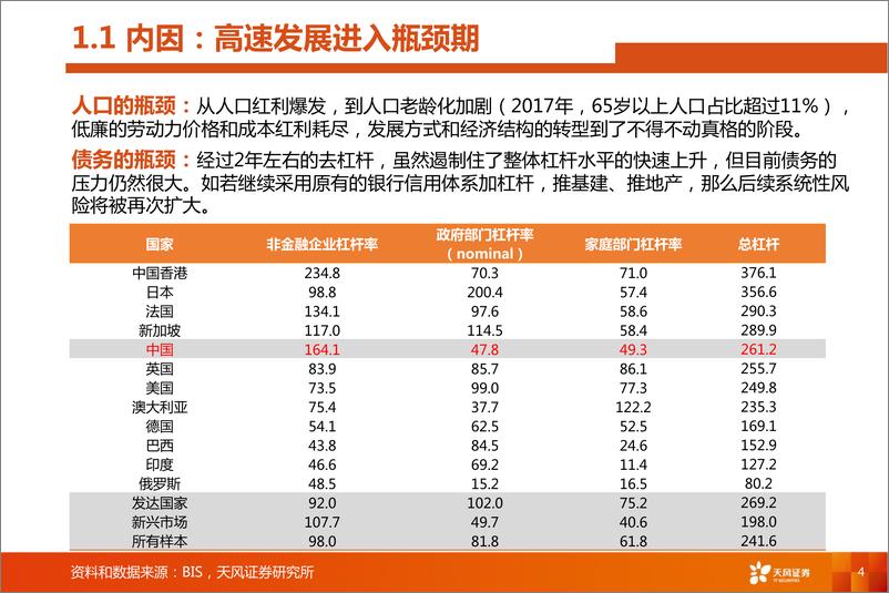 《科创板、直接融资和中国资本市场》 - 第5页预览图