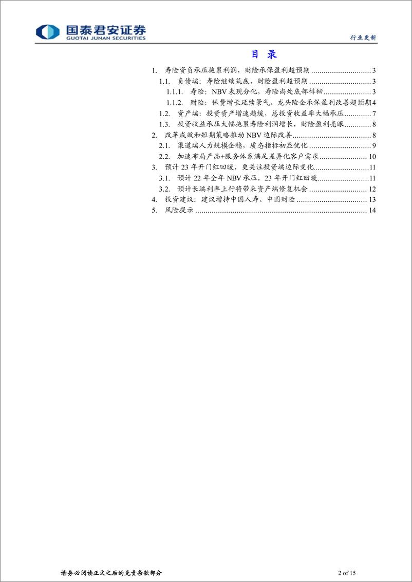 《保险行业上市险企2022年三季报综述：寿险资负承压拖累利润，财险盈利超预期-20221031-国泰君安-15页》 - 第3页预览图