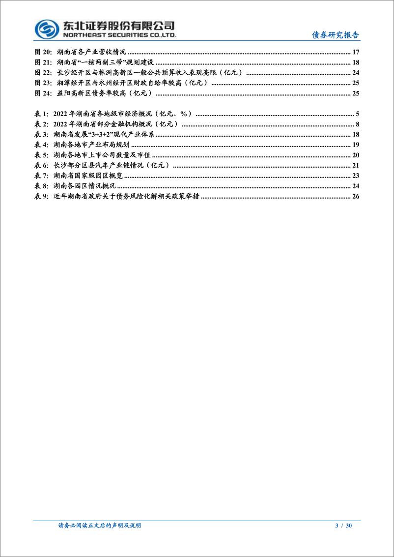 《湖南，我们怎么看？-20231030-东北证券-30页》 - 第4页预览图