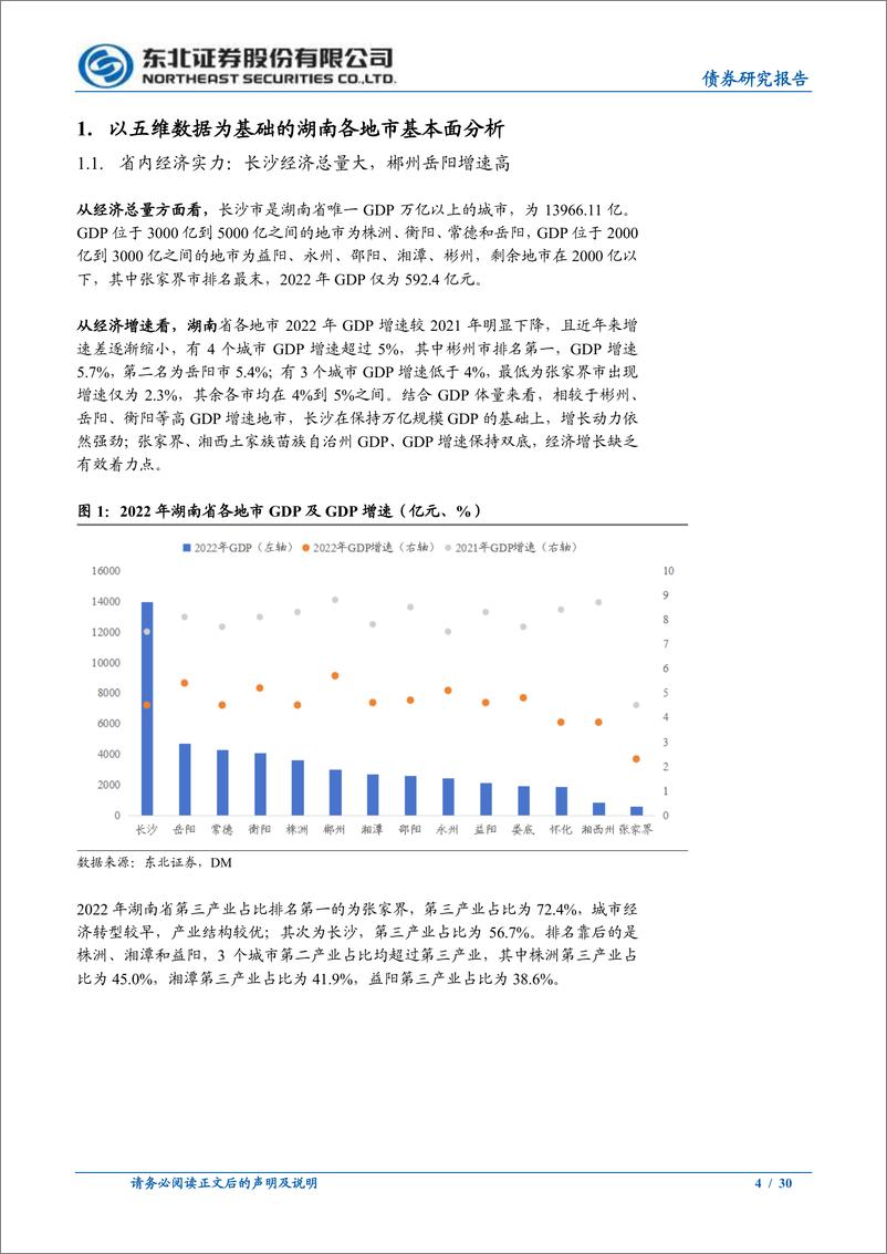 《湖南，我们怎么看？-20231030-东北证券-30页》 - 第5页预览图