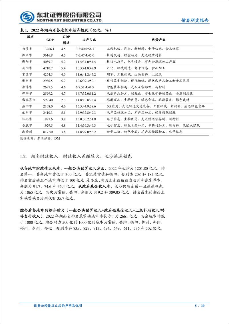 《湖南，我们怎么看？-20231030-东北证券-30页》 - 第6页预览图