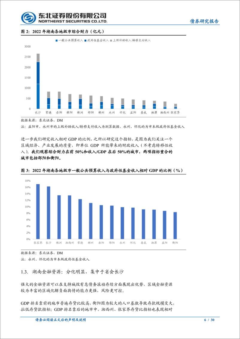 《湖南，我们怎么看？-20231030-东北证券-30页》 - 第7页预览图