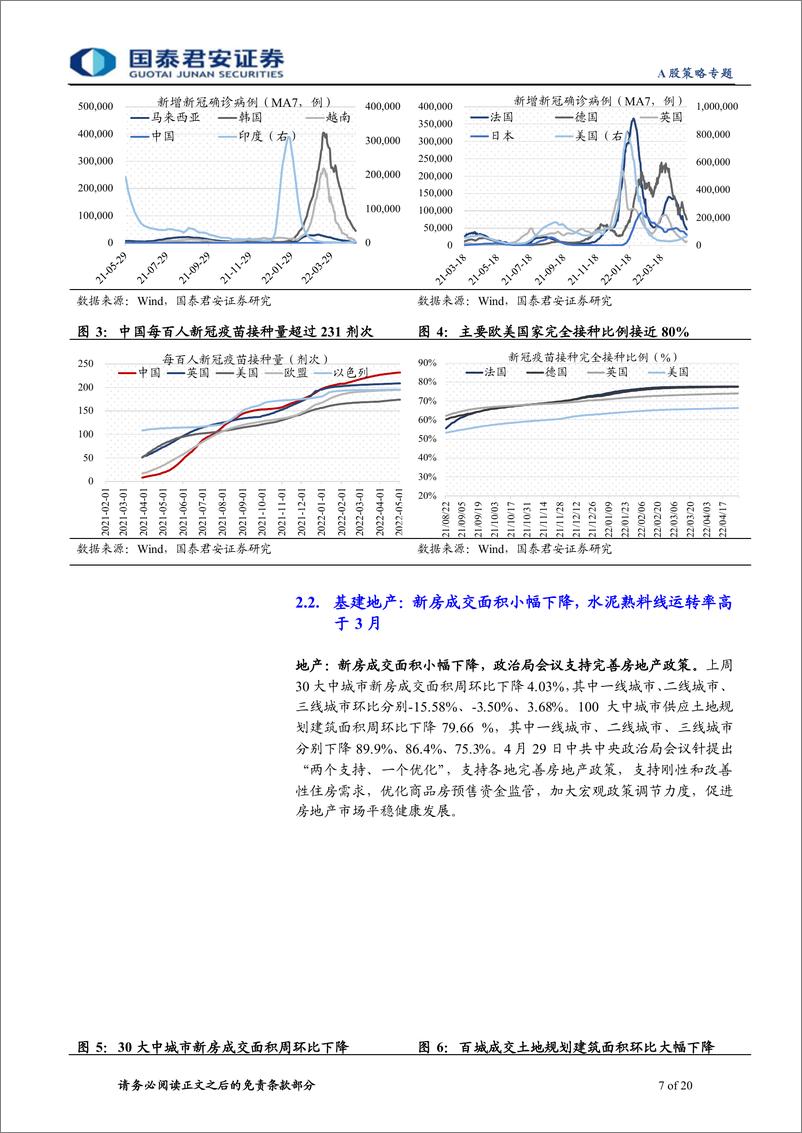 《行业景气度观察系列第45期：国际能源短缺推动煤价上调，生猪养殖端压栏不改去化趋势-20220508-国泰君安-20页》 - 第8页预览图