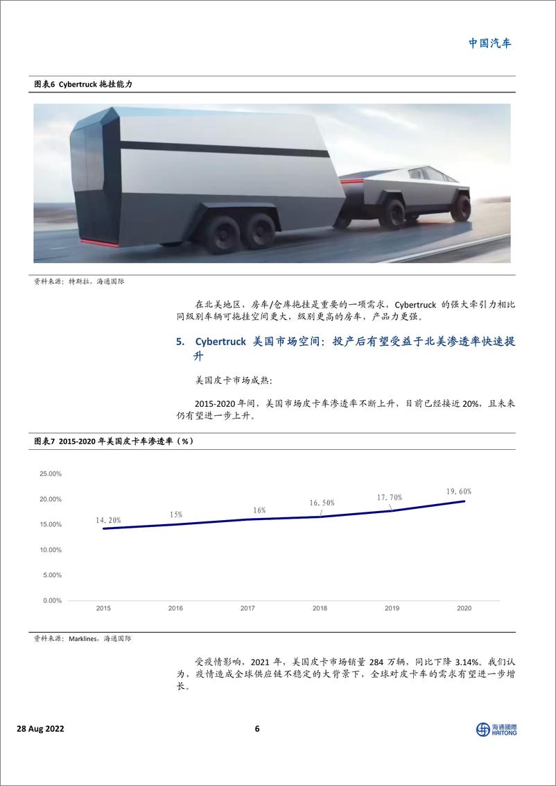 《中国汽车行业：特斯拉Cybertruck全解析，跨时代电动皮卡-20220828-海通国际-20页》 - 第7页预览图