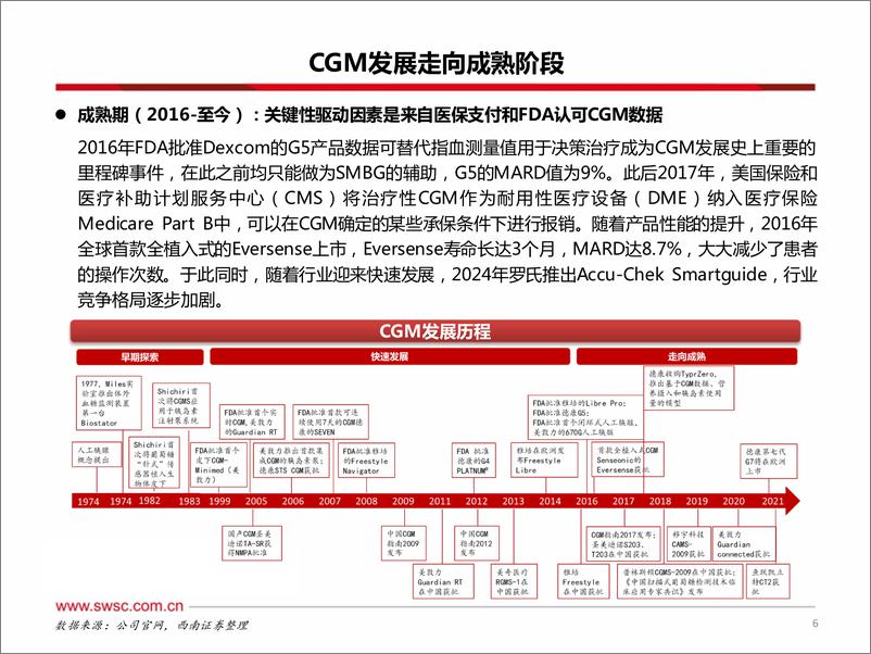 《创新器械行业专题-持续血糖检测CGM：复盘海外龙头发展之路，看CGM全球发展四大趋势-241125-西南证券-64页》 - 第7页预览图