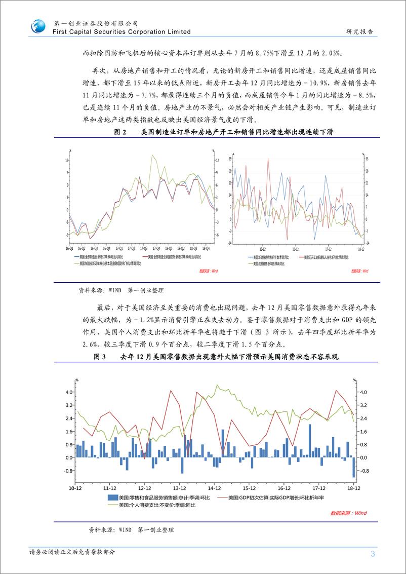 《19年中美经济攻守态势将逆转，今年中美两国GDP增速此消彼涨-20190305-第一创业-12页》 - 第4页预览图