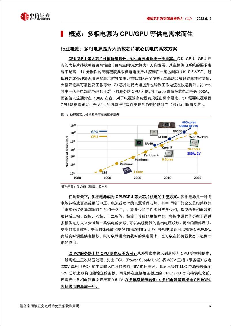 《电子行业模拟芯片系列深度报告之（二）：AI应用拉动长期需求扩张，多相电源国产替代正当时-20230613-中信证券-32页》 - 第7页预览图