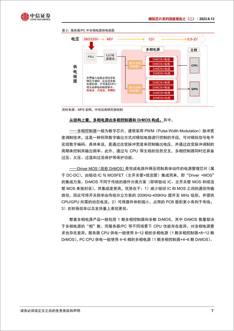 《电子行业模拟芯片系列深度报告之（二）：AI应用拉动长期需求扩张，多相电源国产替代正当时-20230613-中信证券-32页》 - 第8页预览图