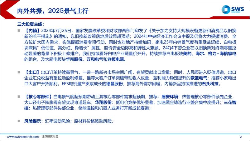 《2025年家电行业投资策略：内外共振，2025景气上行-241216-申万宏源-49页》 - 第2页预览图