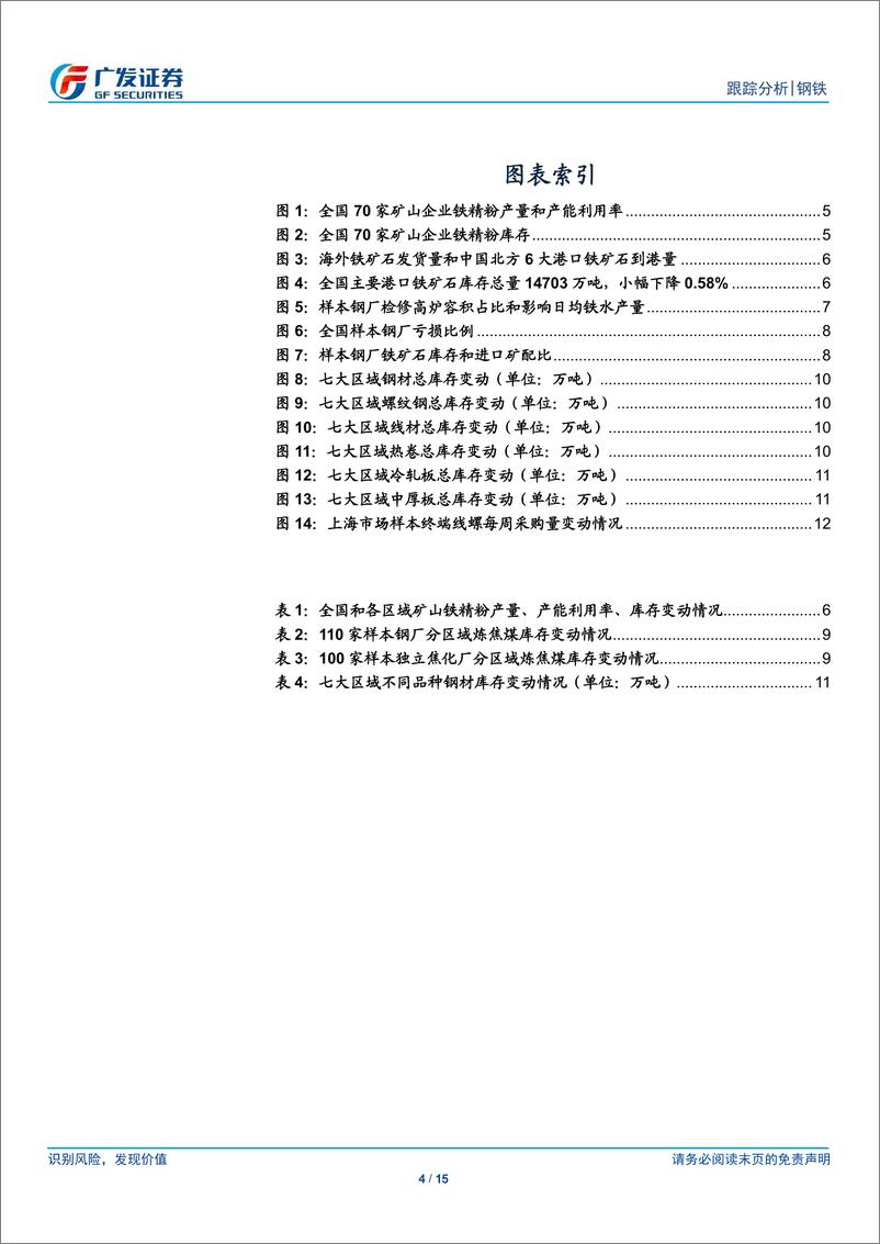 《钢铁行业矿山、钢厂、钢贸商动态跟踪：高炉检修率降幅明显，钢厂亏损比例小幅下降-20190331-广发证券-15页》 - 第5页预览图