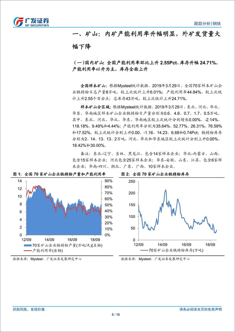 《钢铁行业矿山、钢厂、钢贸商动态跟踪：高炉检修率降幅明显，钢厂亏损比例小幅下降-20190331-广发证券-15页》 - 第6页预览图