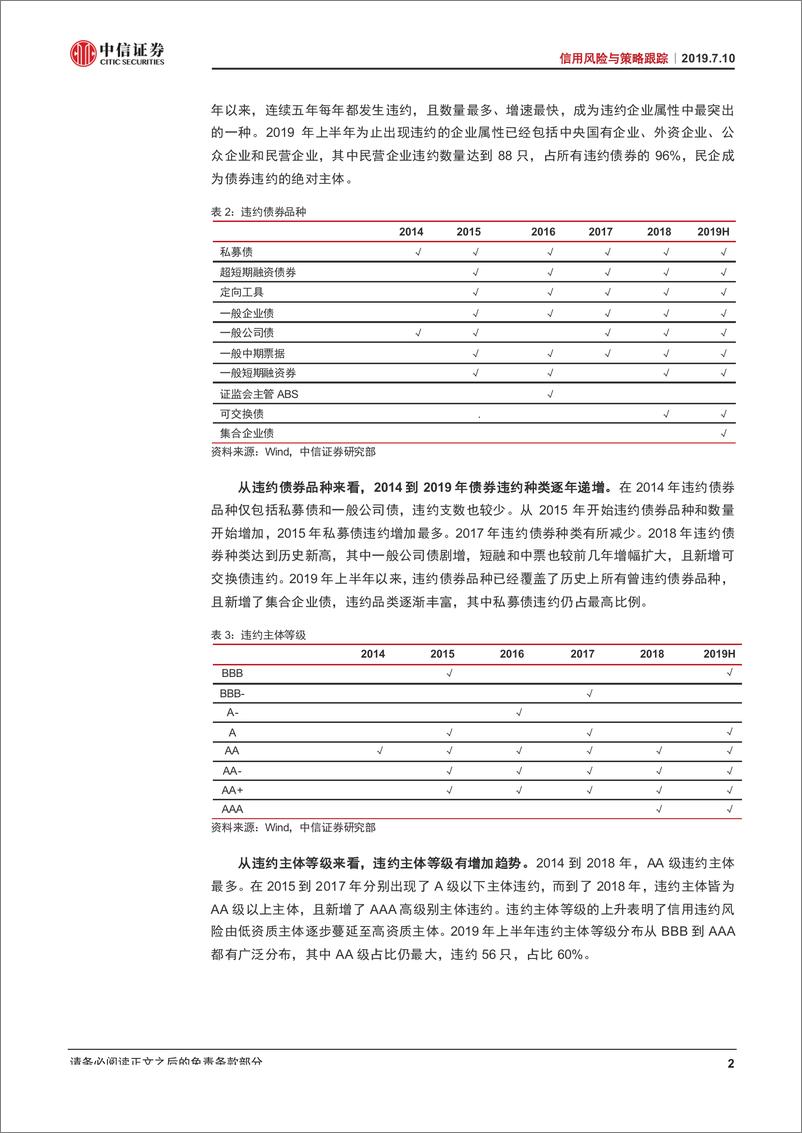 《信用风险与策略跟踪：信用风险不绝于耳，地方债发行再创新高-20190710-中信证券-23页》 - 第6页预览图