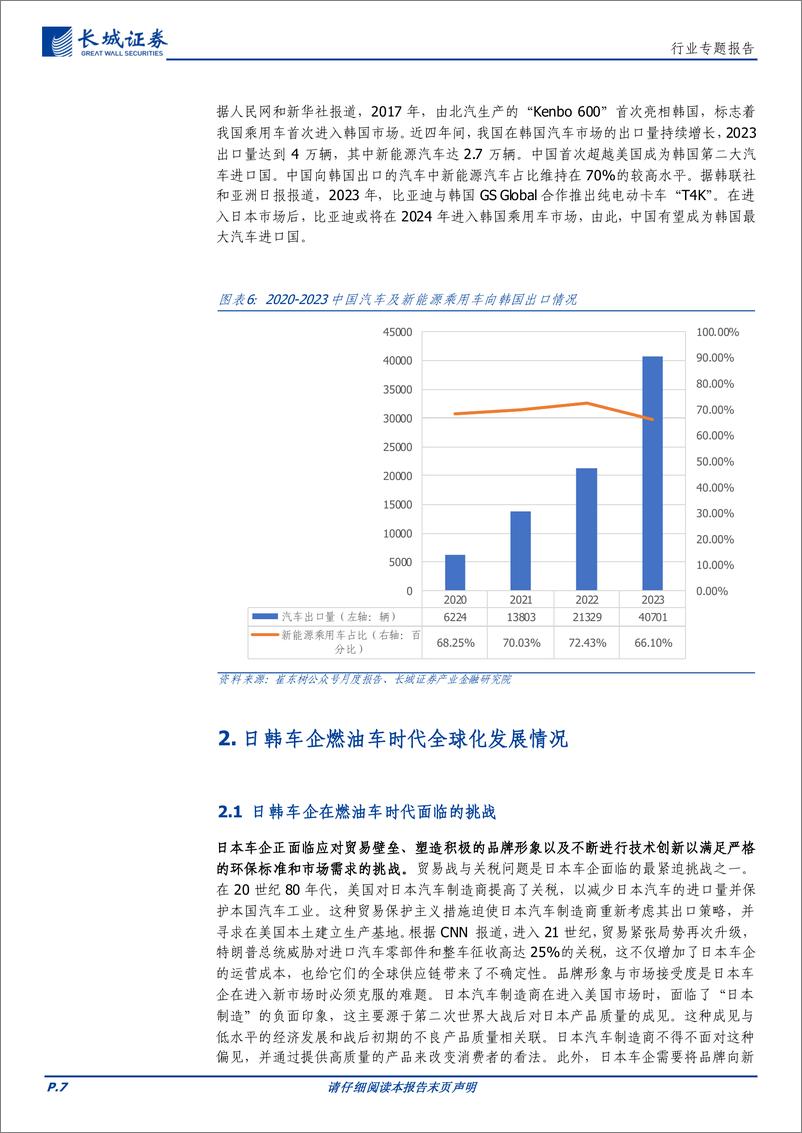 《电力设备及新能源行业专题报告：日韩新能源车%26锂电市场易守难攻，本土品牌国民情怀度较高，我国相关企业或可借鉴其出海经验-240730-长城证券-24页》 - 第7页预览图