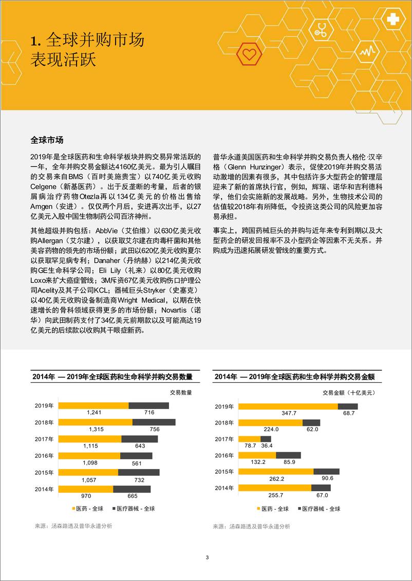 《医药和生命科学行业并购市场回顾与2020年展望-普华永道-2020.4-37页》 - 第5页预览图