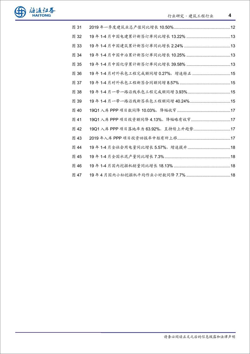 《建筑工程行业月度跟踪1905：需求相对稳定，订单分化明显-20190603-海通证券-20页》 - 第5页预览图