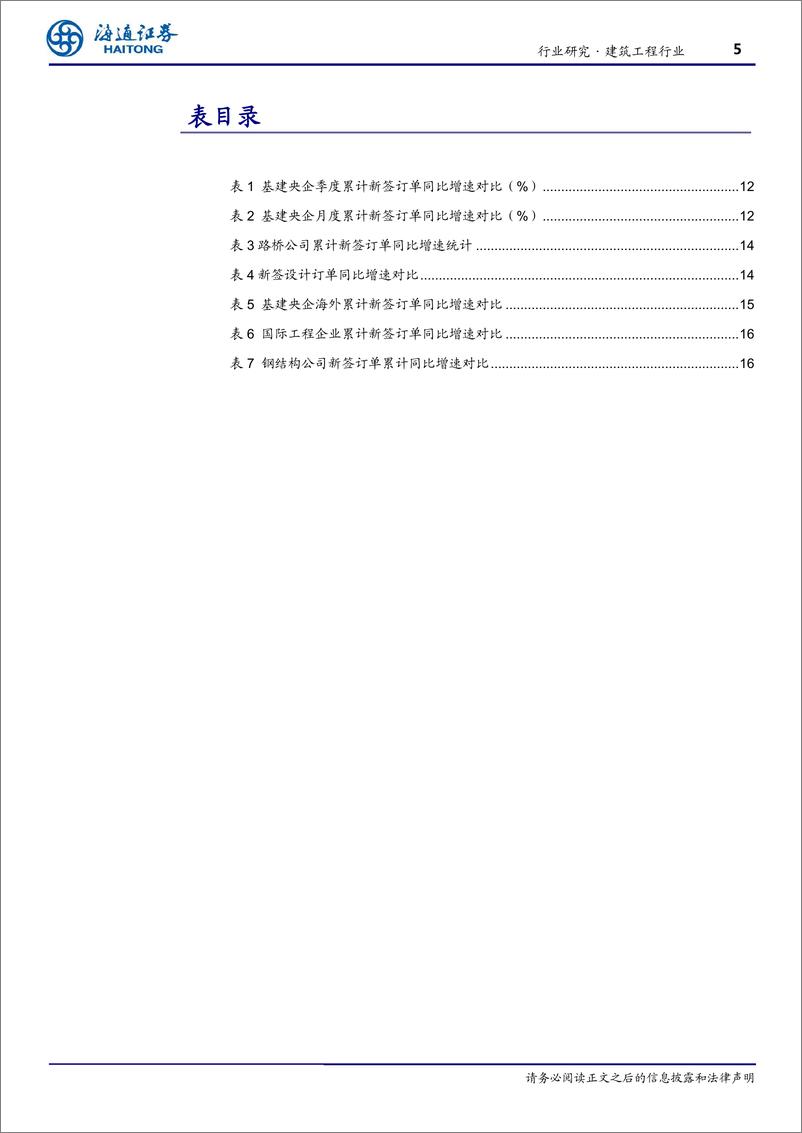 《建筑工程行业月度跟踪1905：需求相对稳定，订单分化明显-20190603-海通证券-20页》 - 第6页预览图