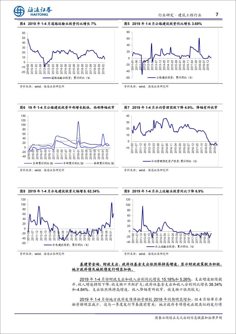 《建筑工程行业月度跟踪1905：需求相对稳定，订单分化明显-20190603-海通证券-20页》 - 第8页预览图