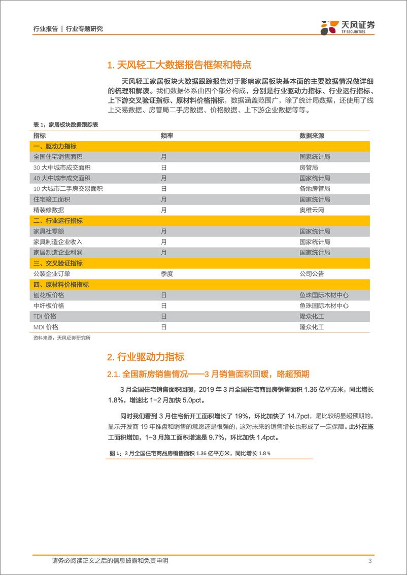 《轻工制造行业家居数据报告201904期：新房回暖二手加快，行业宏微观变化继续有利家居板块基本面改善-20190418-天风证券-12页》 - 第4页预览图