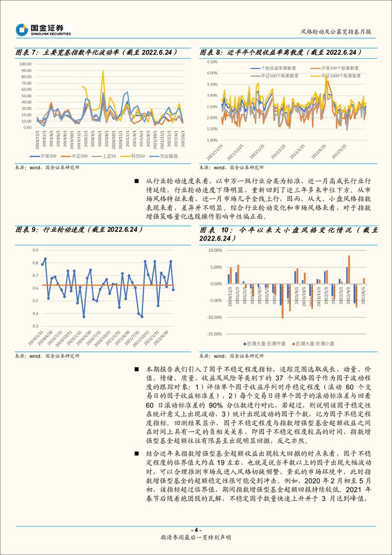 《风格轮动及公募宽指基月报（2022年7月期）：成长风格延续-20220705-国金证券-19页》 - 第5页预览图