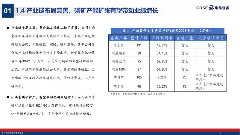 《芭田股份(002170)公司深度研究报告：产业链布局优势明显，磷矿扩产业绩有望增厚-240926-华龙证券-36页》 - 第8页预览图