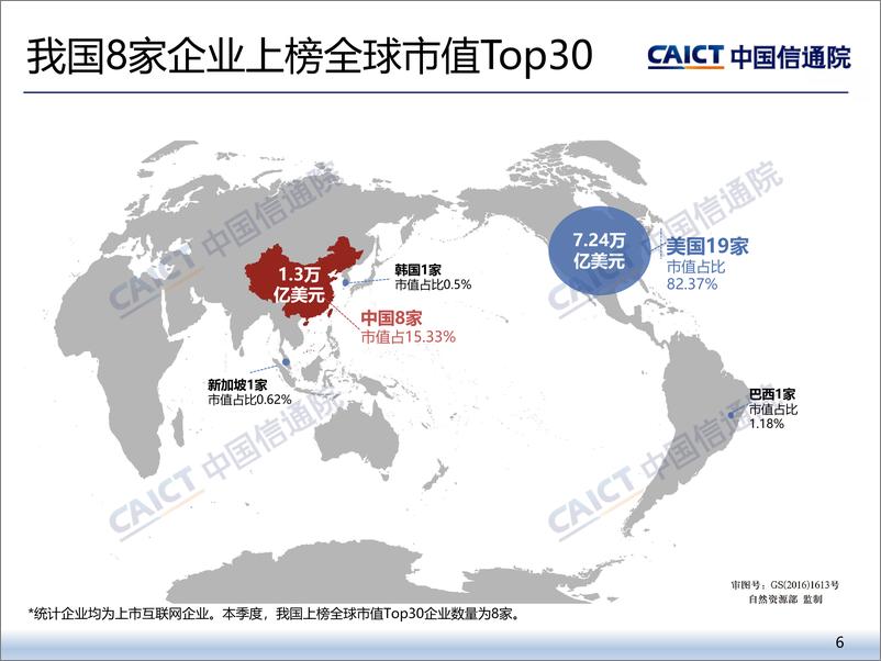 《2024年三季度我国互联网上市企业运行情况报告-中国信通院》 - 第6页预览图