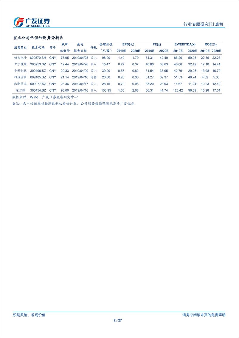 《计算机行业“科创”系列报告：卓易信息，计算设备固件及云服务提供商-20190507-广发证券-27页》 - 第3页预览图