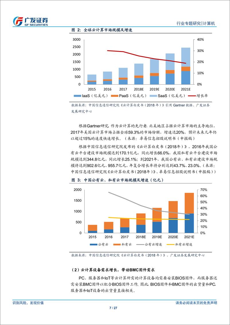 《计算机行业“科创”系列报告：卓易信息，计算设备固件及云服务提供商-20190507-广发证券-27页》 - 第8页预览图