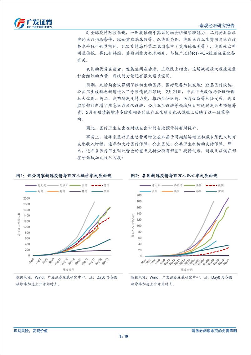 《广发宏观：医疗卫生领域投入上升将会是中期趋势-20200412-广发证券-19页》 - 第4页预览图