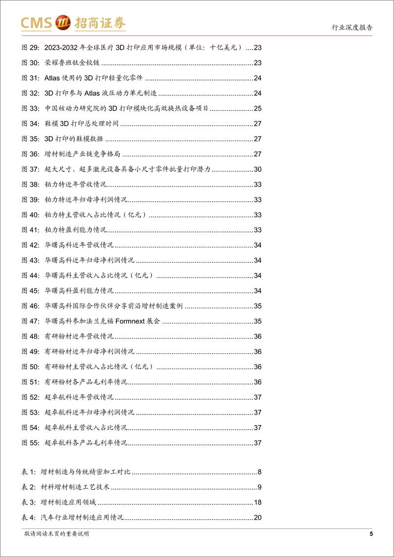 《3D打印行业深度报告：直击传统制造痛点，双驱动力加速行业走向成熟-240711-招商证券-39页》 - 第5页预览图