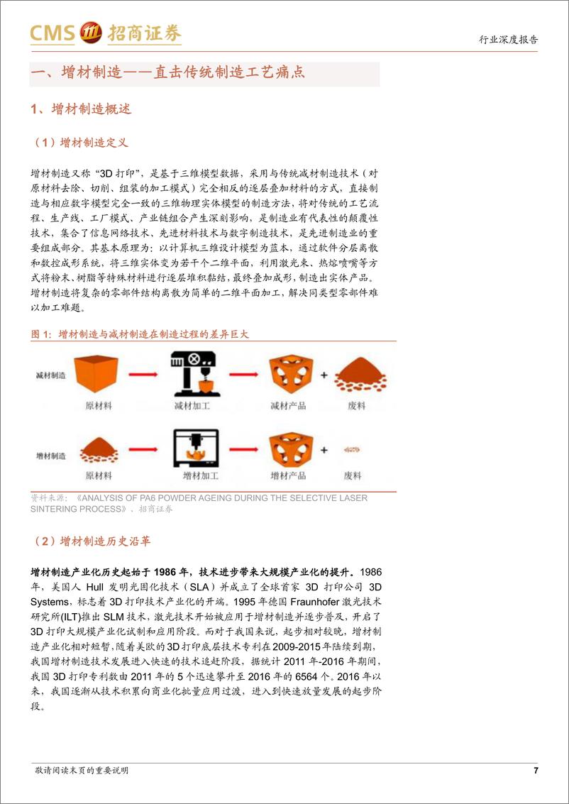 《3D打印行业深度报告：直击传统制造痛点，双驱动力加速行业走向成熟-240711-招商证券-39页》 - 第7页预览图