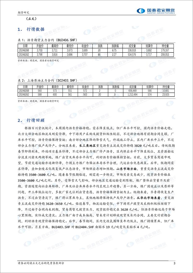 《沥青：涨跌驱动均不强，关注成本波动-20240218-国泰期货-11页》 - 第3页预览图