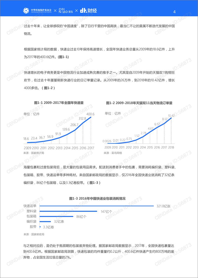 《2018年中国绿色物流发展报告》 - 第5页预览图