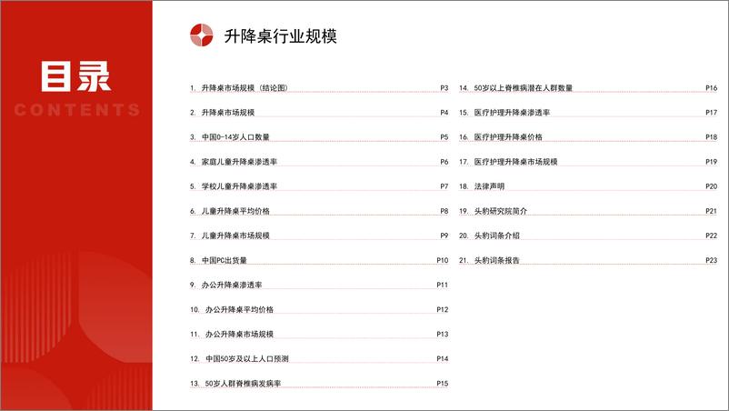 《头豹研究院-中国升降桌行业市场规模测算逻辑模型 头豹词条报告系列》 - 第2页预览图