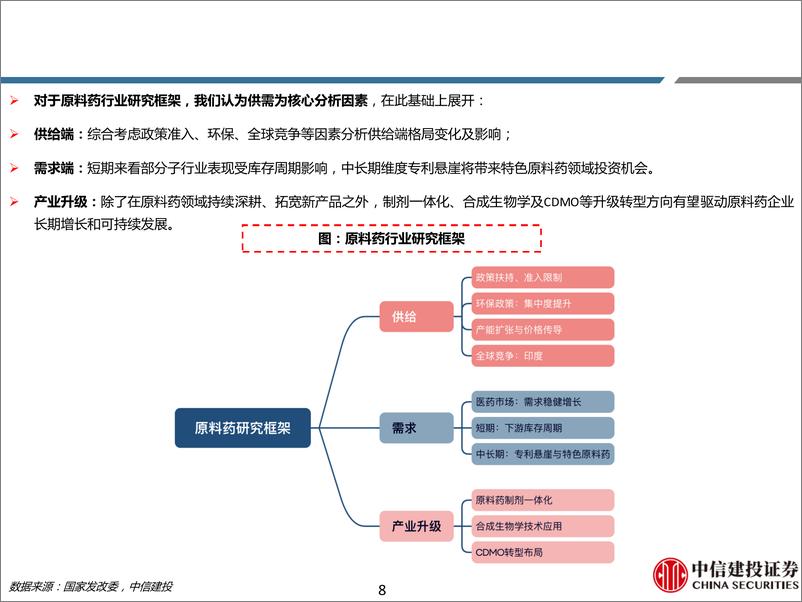 《原料药行业系列深度(一)：调整后再出发，关注专利悬崖和转型机会-240727-中信建投-55页》 - 第8页预览图