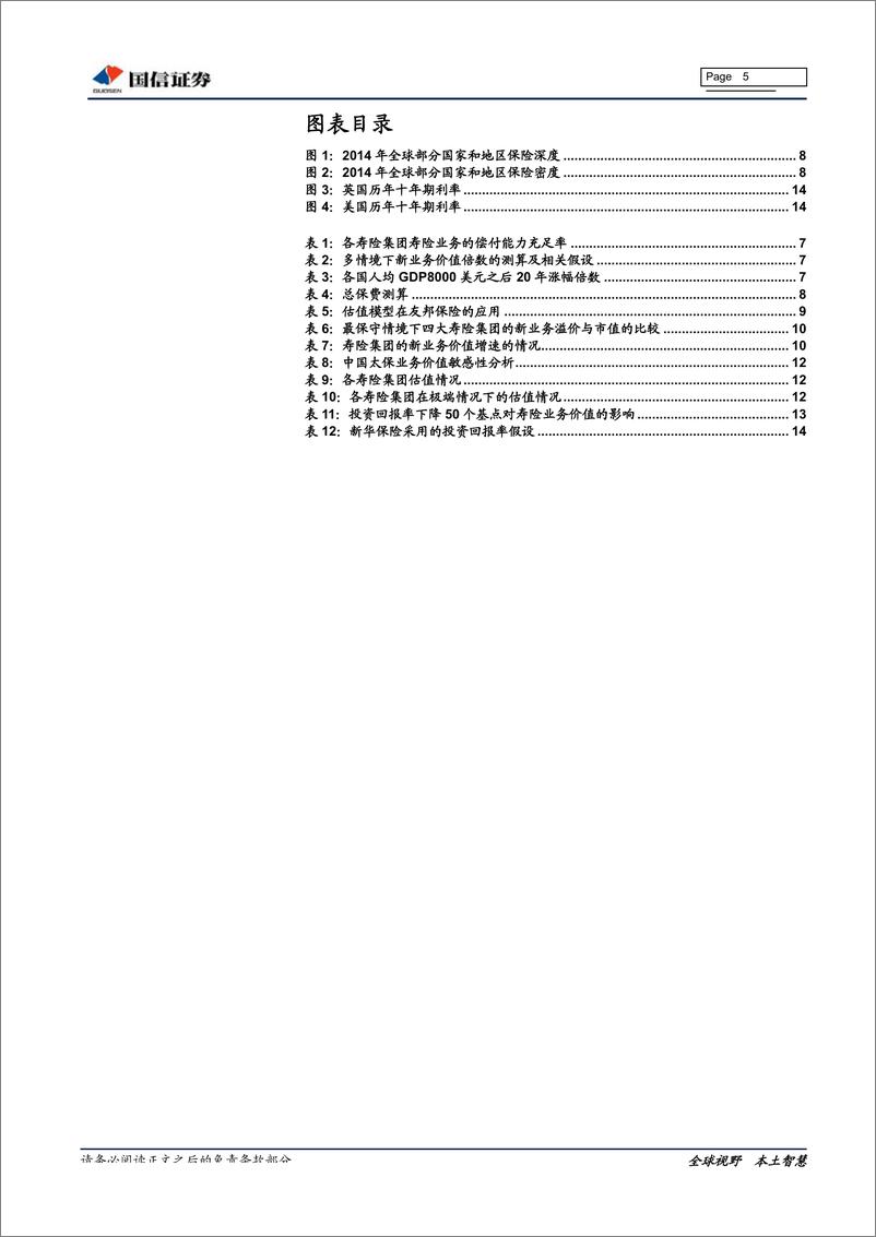 《非银行金融行业寿险行业系列深度一：黄金有价-20190412-国信证券-18页》 - 第6页预览图