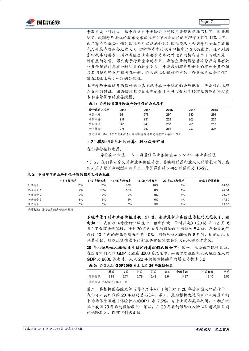 《非银行金融行业寿险行业系列深度一：黄金有价-20190412-国信证券-18页》 - 第8页预览图