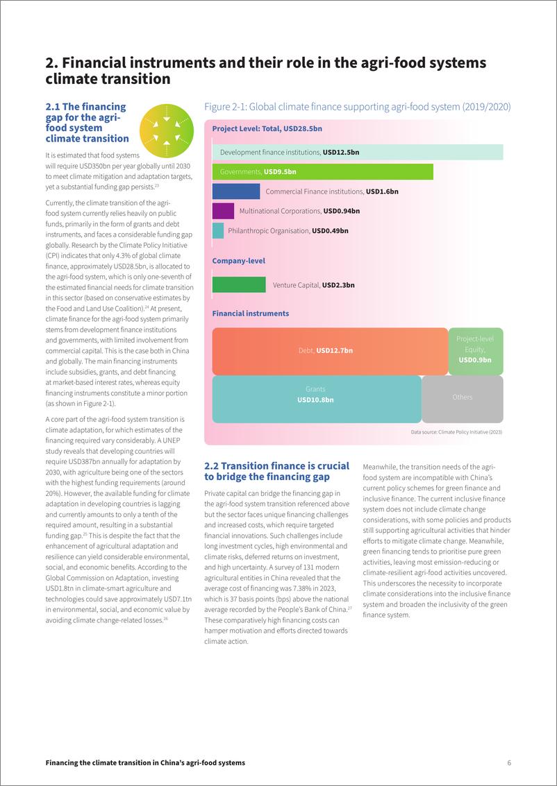 《北大宏观与绿色金融实验室_2024年金融支持中国农食系统气候转型报告_迈向净零_气候韧性与社会公正的》 - 第6页预览图
