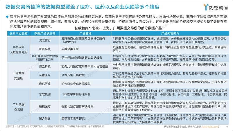 《2024年新质生产力引领的新机遇研究报告》 - 第6页预览图