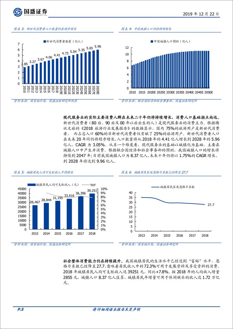 《休闲服务行业2020年投资策略：把握阿尔法，拥抱估值之锚变化-20191222-国盛证券-31页》 - 第6页预览图