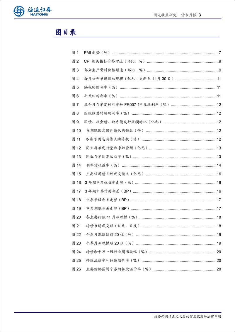 《债市月报：利率迈向新低路上的三个风险提示-241201-海通证券-24页》 - 第3页预览图