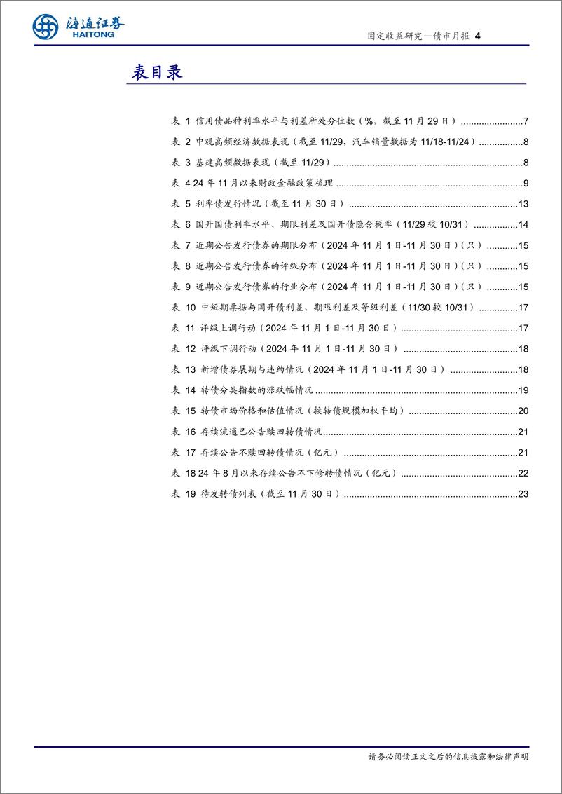 《债市月报：利率迈向新低路上的三个风险提示-241201-海通证券-24页》 - 第4页预览图