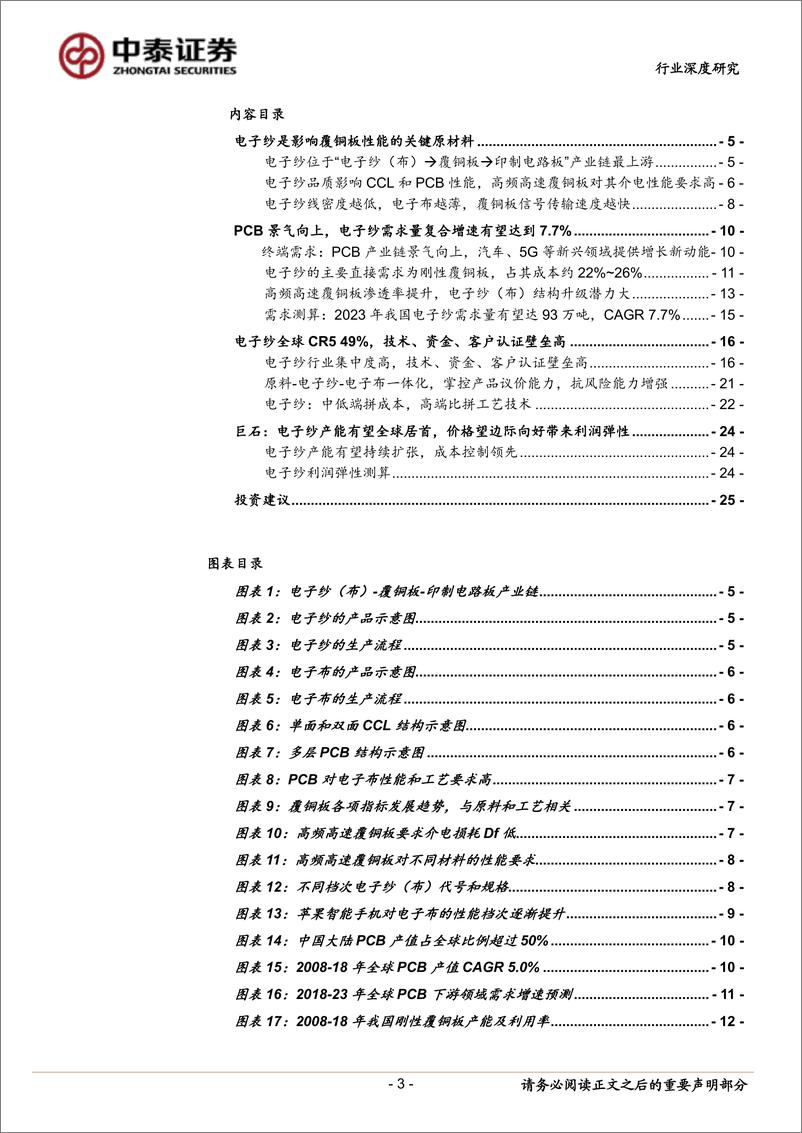 《建材行业电子纱专题研究报告：百亿市场需求高增，龙头企业进军高端-20191125-中泰证券-26页》 - 第4页预览图