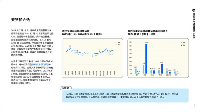 《Adjust：2024移动应用趋势区域聚焦：土其尔》 - 第6页预览图