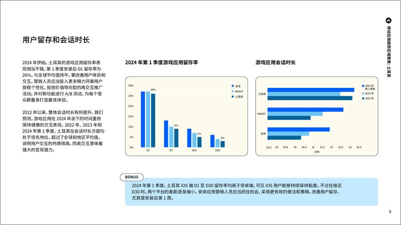 《Adjust：2024移动应用趋势区域聚焦：土其尔》 - 第8页预览图