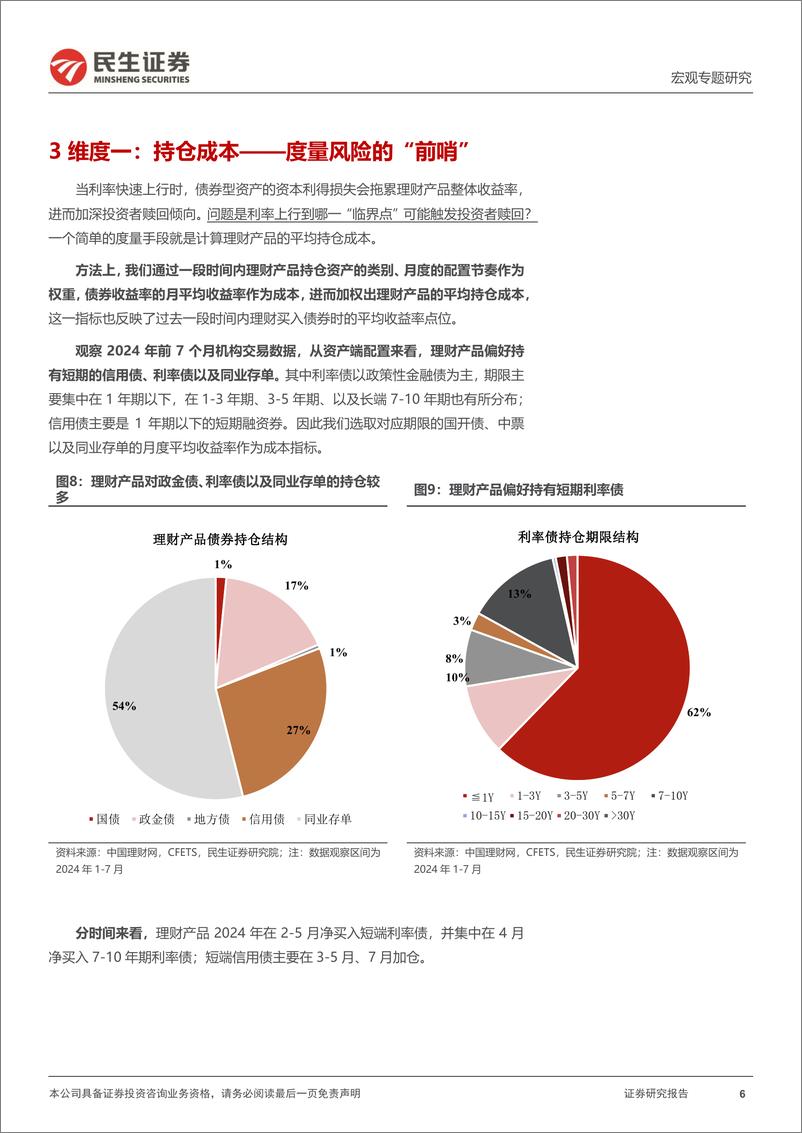 《宏观专题研究：债市的脆弱点在哪？-240825-民生证券-14页》 - 第6页预览图