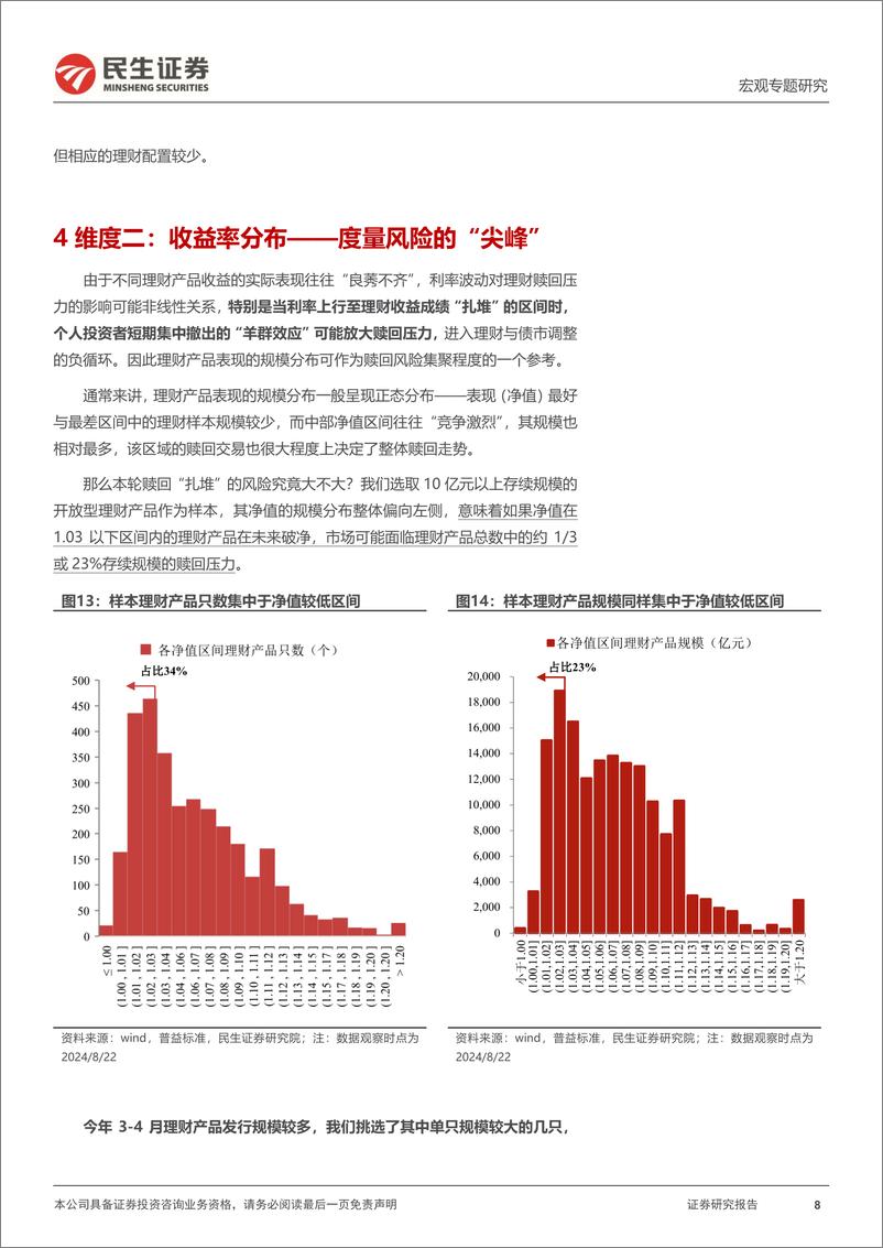 《宏观专题研究：债市的脆弱点在哪？-240825-民生证券-14页》 - 第8页预览图