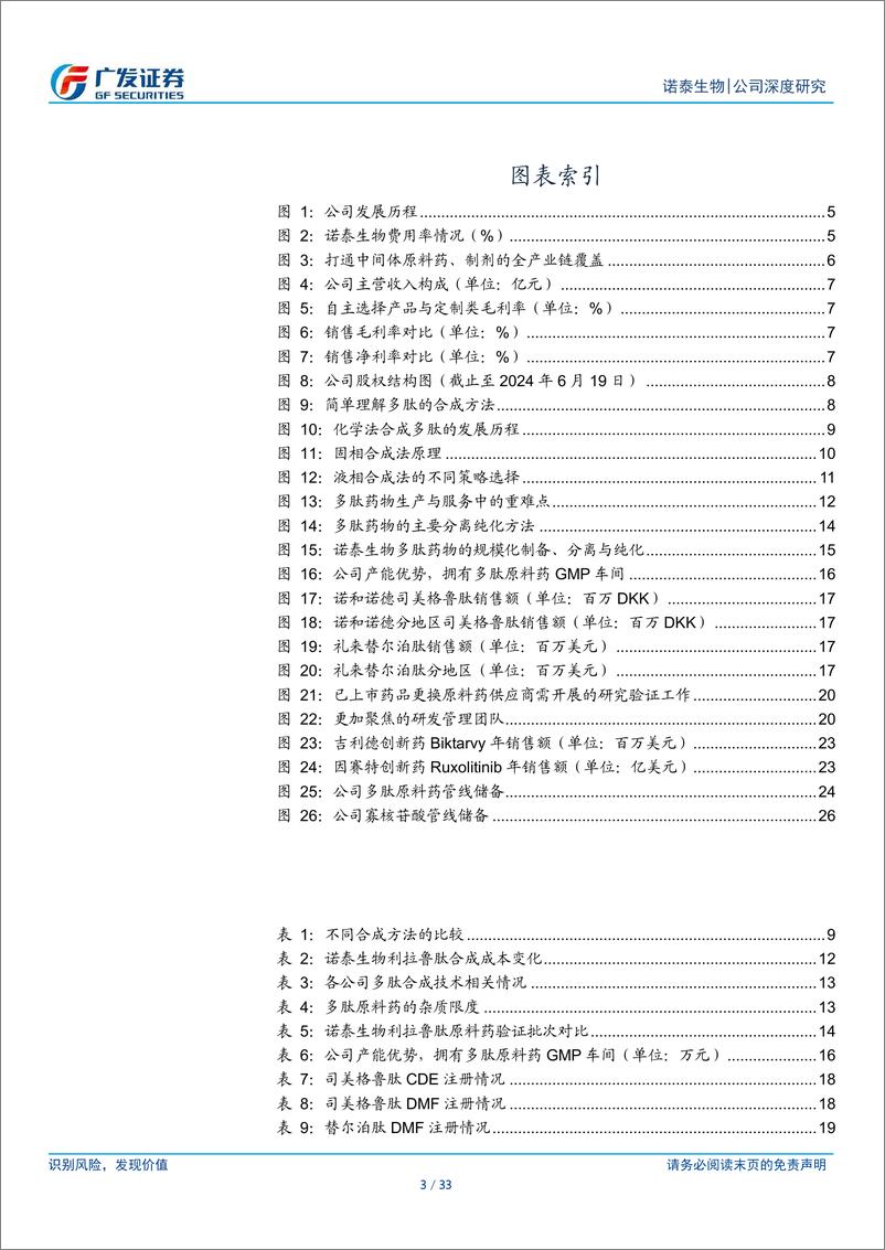 《诺泰生物(688076)前瞻布局立先发优势，长期增长空间可期-240620-广发证券-33页》 - 第3页预览图