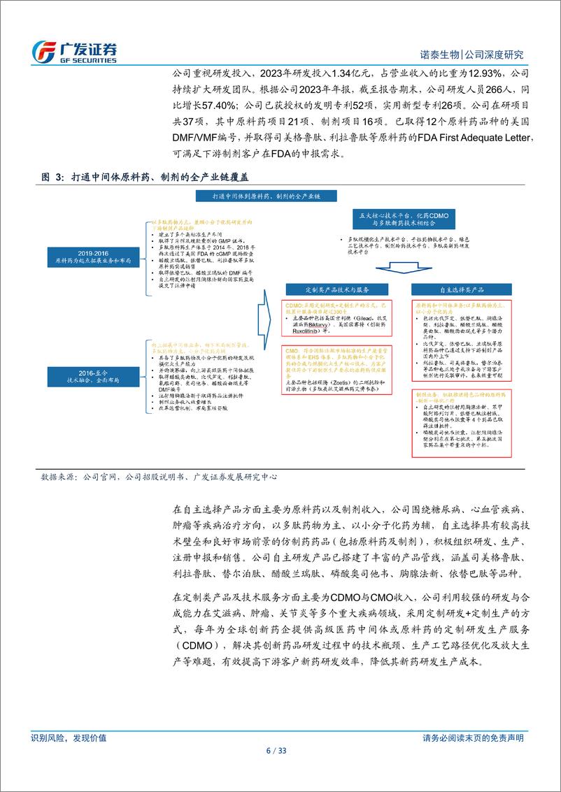 《诺泰生物(688076)前瞻布局立先发优势，长期增长空间可期-240620-广发证券-33页》 - 第6页预览图